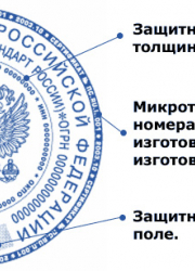 Печати с защитой